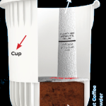 Hans Hot Chocolate in Cup, 6 Cups Flow Pack