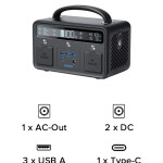 108000 mAh Portable Power Station, PowerHouse II 400, 300W/388.8Wh Portable Power Station, 230V AC Outlet/60W USB-C Power Delivery Portable