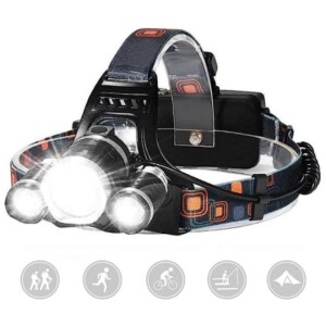 Led Head Torch, Rechargeable Led Headlamp with 3 Lights 4 Modes Head Torches, Super Bright Waterproof Hands-Free LED Head Lamp