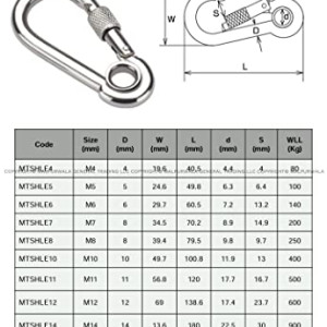 5 pcs Stainless Steel 316 grade Locking Snap Hooks Carabiner with EYE, Marine Grade Stainless Steel Heavy Duty Carabiner for Camping,4mm