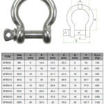 5 pcs Stainless Steel 316 Marine Grade Bow Shackle 6mm