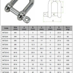 5 pcs Stainless Steel 316 Marine Grade D Shackle