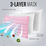 Colored Disposable Face Mask, Funny Cute Face Mask with Nose Wire, 3 Ply Breathable Comfortable Masks, Designer Face Mask 