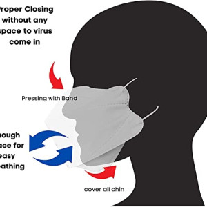 KF94 Disposable Face Mask, 4 Layers Virus Filter Protection, Filter Efficiency  94%, Independent Packaging