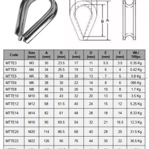 10 pcs Stainless Steel 316 Thimble for preventing overstressing rope at the terminal - Anti Corrosion (10mm)