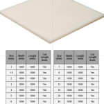 Nylon Sheet - White, 1 Mtr x 1 Mtr, Durable with Mutiple Size Options (1mm)