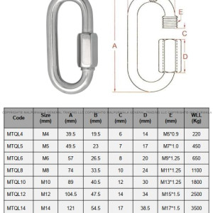 Stainless Steel 316 Quick Link Carbiner - Commercial Marine Grade Multipurpose