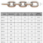 Stainless Steel 316 Marine Grade Medium Link Chain - 1 Mtr